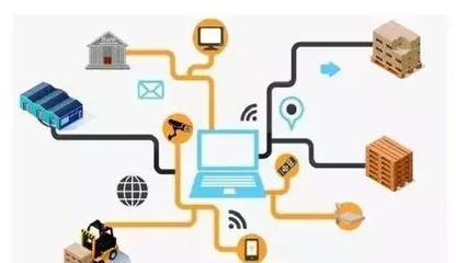 物聯(lián)網(wǎng) 讓萬(wàn)物開(kāi)口說(shuō)話的神奇網(wǎng)絡(luò)